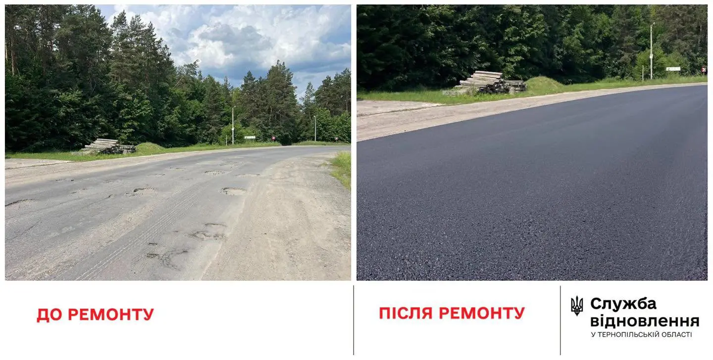 На дорозі Бучач-Чортків завершили ремонт однієї з ключових ділянок об’їзного маршруту
