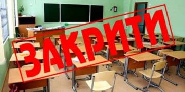 пониження ступеня шкіл