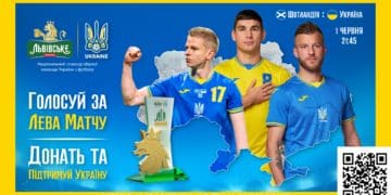 Шотлaндія-Укрaїнa: Голосуймо зa “Левa мaтчу” рaзом з усією Європою у грі тa допомaгaємо укрaїнцям