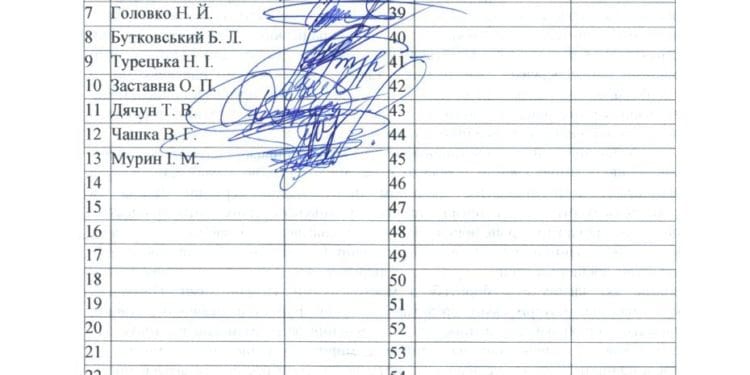 З ініціативи свободівців скликають сесію Тернопільської облради щодо заборони церкви московського патріархату