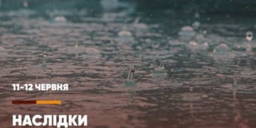 Підтоплені будинки, знеструмлені села і троє загиблих: на Тернопільщині стихія накоїла лиха