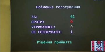 Рівненська облрада прийняла звернення до ВРУ з питанням заборони рпц в Україні