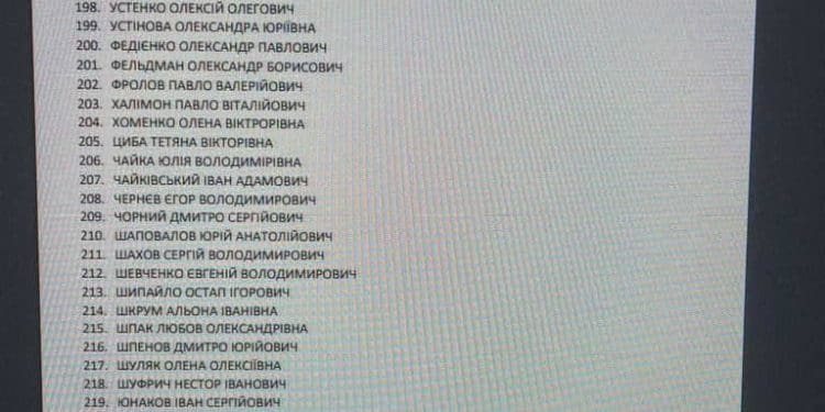 МЗС анулювало дипломатичні паспорти 225 нардепам: серед них чимало з Тернопільщини