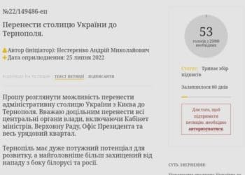 «Перенести столицю України до Тернополя»: така петиція з’явилася на сайті Президента України