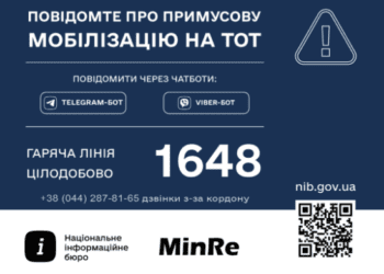 Відтепер можна швидко та просто повідомити про примусову мобілізацію чи залучення до війська окупанта