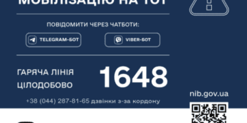 Відтепер можна швидко та просто повідомити про примусову мобілізацію чи залучення до війська окупанта