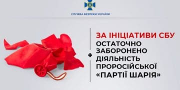 “Шарік” здувся: заборонено діяльність проросійської партії Шарія
