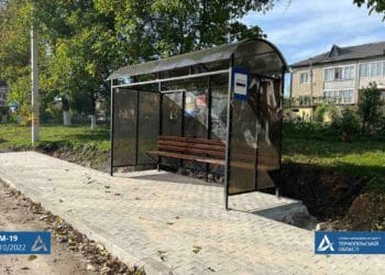 Співпраця із громадами дозволяє проводити більше робіт на державних дорогах області