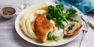 Простий рецепт знаменитої котлети по-київськи