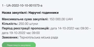 Чи допоможуть на війні годинники від Тернопільської міської ради