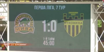 Тернопільська “Нива” перемогла Чернівецьку “Буковину” з мінімальним рахунком 1:0