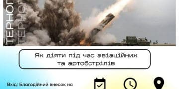Навчання для тернополян: Як діяти під час авіаційних та артилерійських обстрілів