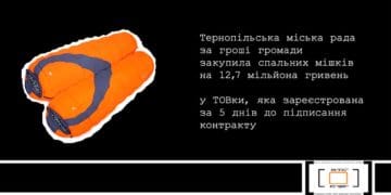 Тернопільська міська рада закуповує у нового постачальника 4500 спальників за 12 690 000 гривень