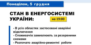 На Тернопільщині, як і у всіх областях – аварійні відключення електроенергії