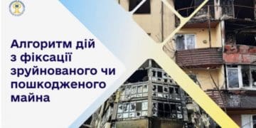 Алгоритм дій з фіксації зруйнованого чи пошкодженого майна