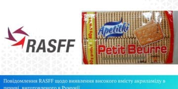 На прилавках тернопільських магазинів може бути отруйне печиво