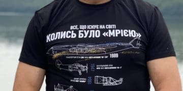 Рецепт успіху «Формула 23-23-23»: поради тернопільського підприємця Тараса Демкури