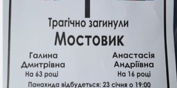 Завтра на Тернопільщині прощатимуться з бабусею та онучкою, які трагічно загинули в ДТП
