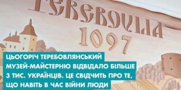 Попри війну, у Теребовлянській ОТГ культура – на часі: підсумки року