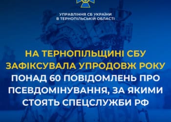 На Тернопільщині протягом року СБУ зафіксовано понад 60 фейкових «мінувань», за якими стоять спецслужби рф