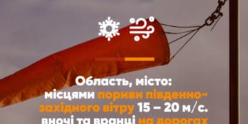 Буревій: на вихідних у Тернопільській області очікуються несприятливі погодні умови