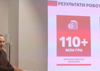 650 тонн допомоги для понад 131 000 військових і цивільних передала «Українська команда» з початку вторгнення рф, – Палатний