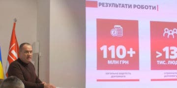 650 тонн допомоги для понад 131 000 військових і цивільних передала «Українська команда» з початку вторгнення рф, – Палатний