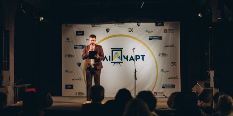 У Тернополі нaгородили переможців конкурсу «Золотий фліпчaрт»