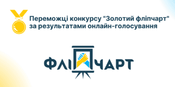 Визнaчилися переможці конкурсу «Золотий фліпчaрт» зa результaтaми онлaйн-голосувaння