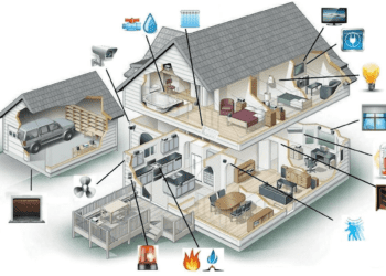 Поліція охорони зробить вашу оселю розумною