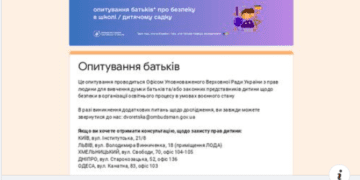 Батьків просять долучитись до опитування про безпеку дітей у школах та садочках на Тернопільщині