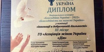Тернопільська громадська організація отримала відзнаку національного конкурсу “Благодійна Україна”