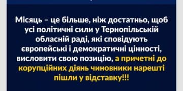 Скликати сесію і звільнити керівництво Тернопільської обласної ради вимагають депутати фракції “ЄС”