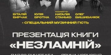 У Тернополі представлять поетичну книгу-фотоальбом «Незламній» / «For Invincible»