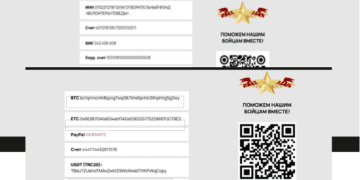 Як українські хакери змусили росіян фінансувати «Азов»