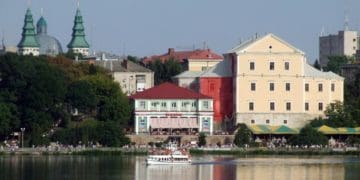 Тернопіль день міста опитування