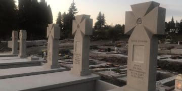 Пантеон Героїв Тернопіль