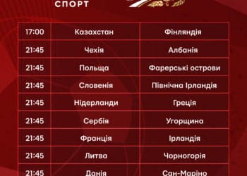 6 вечорів поспіль уболівай з «Опіллям» – спонсором трансляцій матчів відбору Євро-2024 на MEGOGO