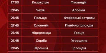 6 вечорів поспіль уболівай з «Опіллям» – спонсором трансляцій матчів відбору Євро-2024 на MEGOGO