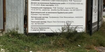 У Тернополі продають квартири на землі, яка виділена під торгові точки