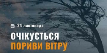 І рівень небезпечності через сильний вітер прогнозують на Тернопільщині