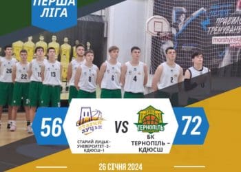 БК “Тернопіль – КДЮСШ” здобув третю перемогу у Першій лізі