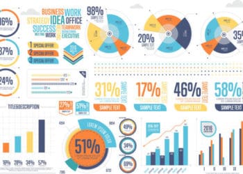 Business infographics set with different diagram vector illustration. Abstract data visualization elements, marketing charts and graphs. Website, corporate report, presentation, advertising template