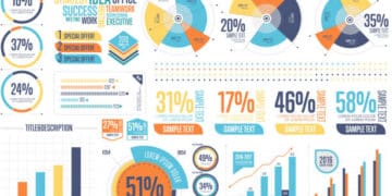 Business infographics set with different diagram vector illustration. Abstract data visualization elements, marketing charts and graphs. Website, corporate report, presentation, advertising template