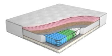 Матрац на ліжко: затишок та підтримка для вашого сну