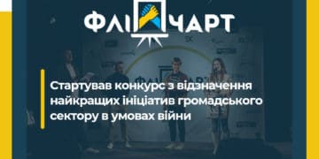 Конкурс “Золотий фліпчарт”: відзначать найкращі ініціативи громадського сектору в умовах війни