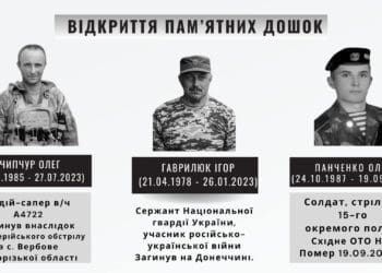 Пам’ятні дошки одразу трьом захисникам відкриють у Козівській громаді