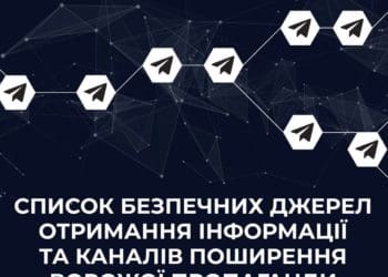 Фахівці виявили мережу інструментів поширення ворожої дезінформації в Telegram