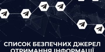 Фахівці виявили мережу інструментів поширення ворожої дезінформації в Telegram