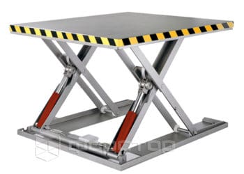 Ножичні підйомники як ефективний спосіб оптимізації виробництва